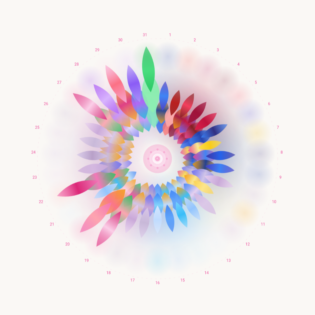 Mandala — A low month